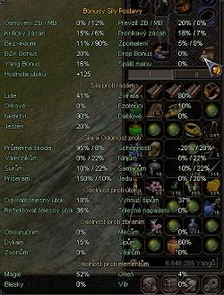 statusy postavy.png